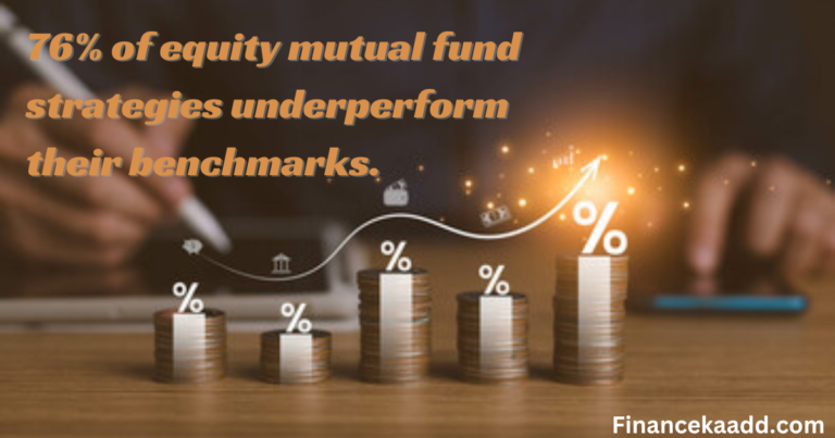 76% of equity mutual fund strategies underperform their benchmarks.